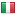 guzelsaclar-online.eu server is located in Italy
